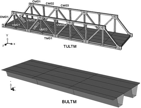 steel box girder design example|box girder bridge diagram.